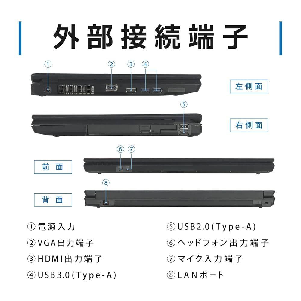 Core i3/8GB/SSD525GB Win11+Office認証済 快適動 Core i3/8GB/SSD525GB Win11+Office認証済 快適動